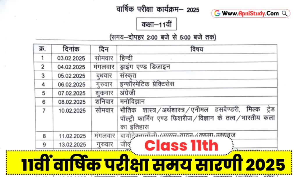 एमपी बोर्ड 9वीं 11वीं वार्षिक परीक्षा टाइम टेबल 2025