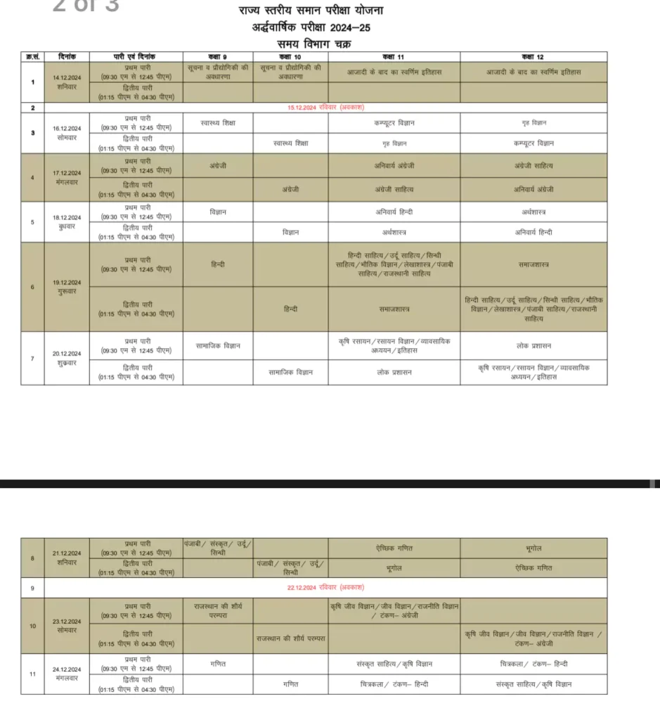 RBSE Half Yearly Time Table 2024-25 राजस्थान बोर्ड 9वीं से 12वीं अर्धवार्षिक परीक्षा 14 दिसंबर से शुरू, नकल रोकने विशेष इंतजाम » Apni Study