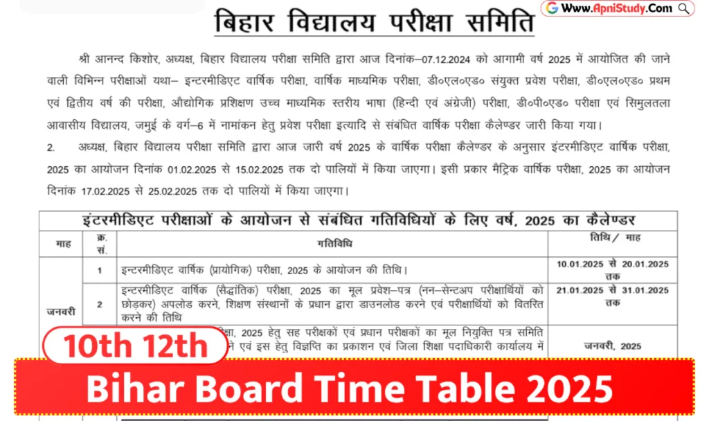 [BSEB] Bihar Board Time Table 2025 10th 12th बिहार बोर्ड टाइम टेबल 2025 जारी, यहां देखें परीक्षा तिथियां » Apni Study