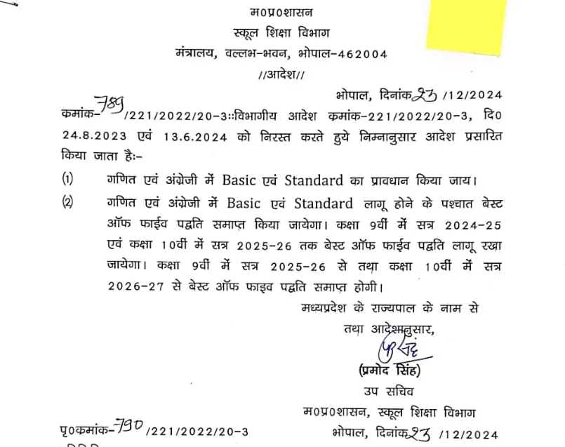 MP Board Best Of Five Scheme 2025-26 Class 9th 10th एमपी बोर्ड बेस्ट ऑफ फाइव योजना 2025 हुई चालू, शिक्षा विभाग का आदेश जारी