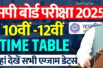 MP Board Time Table 2025 Class 10th 12th PDF एमपी बोर्ड टाइम टेबल 2025 कक्षा 10वीं 12वीं, एग्जाम डेट देखें » Apni Study