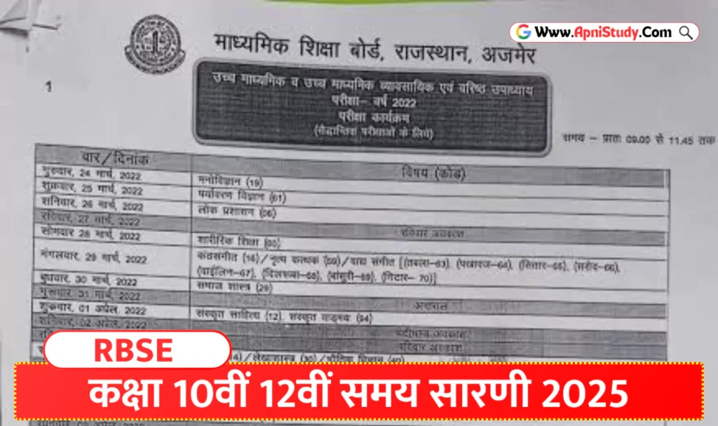 RBSE Time Table 2025 Class 10th 12th राजस्थान बोर्ड टाइम टेबल 2025, 10वीं 12वीं एग्जाम डेट यहां देखें » Apni Study