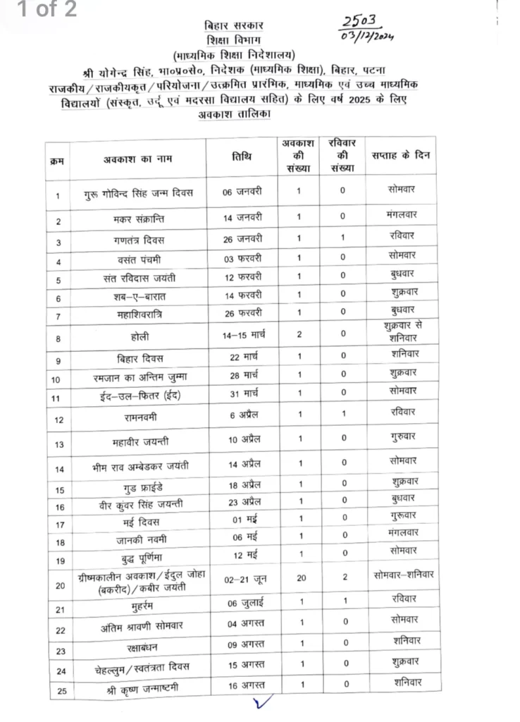 Bihar Board School Holiday 2025 : शिक्षा विभाग ने जारी किया छुट्टियों का वार्षिक कैलेंडर, वर्ष 2025 में 72 दिनों की छुट्टी » Apni Study