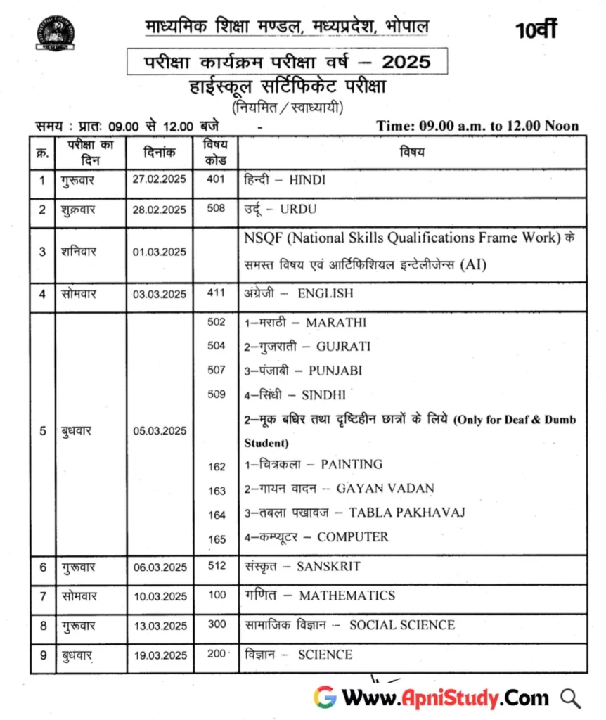 MP Board Time Table 2025 Class 10th 12th PDF एमपी बोर्ड टाइम टेबल 2025 कक्षा 10वीं 12वीं, एग्जाम डेट देखें » Apni Study