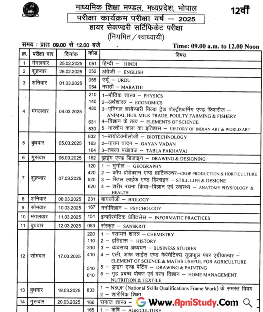 MP Board Time Table 2025 Class 10th 12th PDF एमपी बोर्ड टाइम टेबल 2025 कक्षा 10वीं 12वीं, एग्जाम डेट देखें » Apni Study