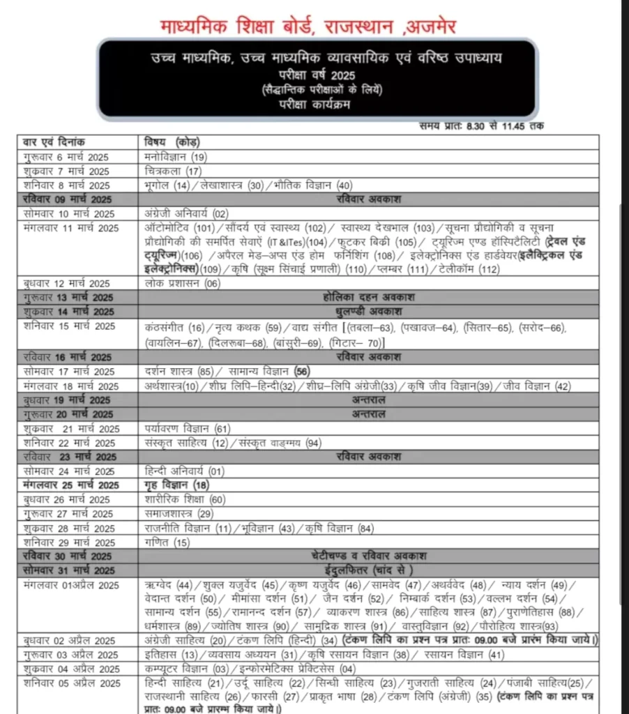 Rajasthan Board Time Table 2025 Class 10th 12th PDF राजस्थान बोर्ड टाइम टेबल 2025 देखें » Apni Study