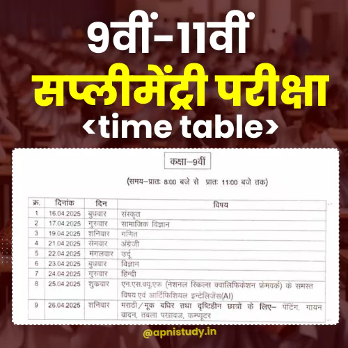 MP Board Class 9th 11th Supplementary Exam 2025 Time Table Pdf एमपी बोर्ड कक्षा 9वीं 11वीं सप्लीमेंट्री टाइम टेबल 2025 देखें Supplementary 9th