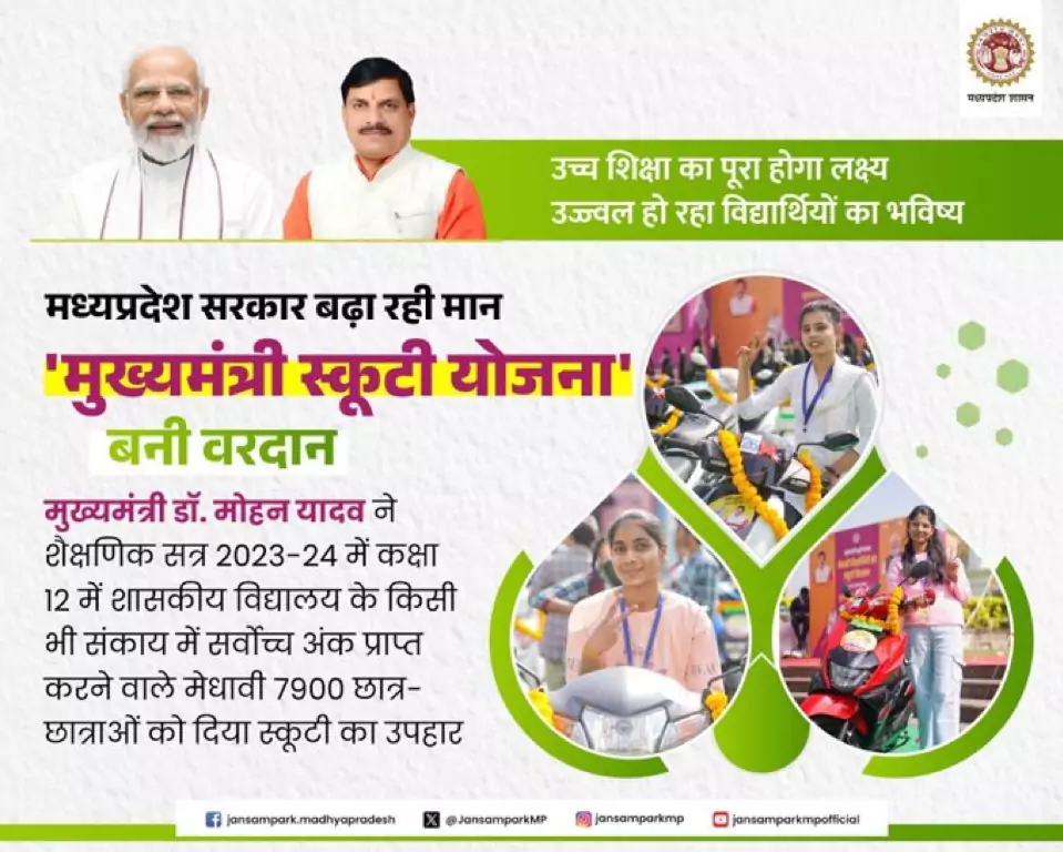 MP Board Scooty Yojana 2025-26 एमपी बोर्ड फ्री स्कूटी योजना 2025 कितने पर्सेंट पर, एक स्कूल में कितने टॉपर को मिलेगी Mp board scooty Yojana 2025 26 image 8 1